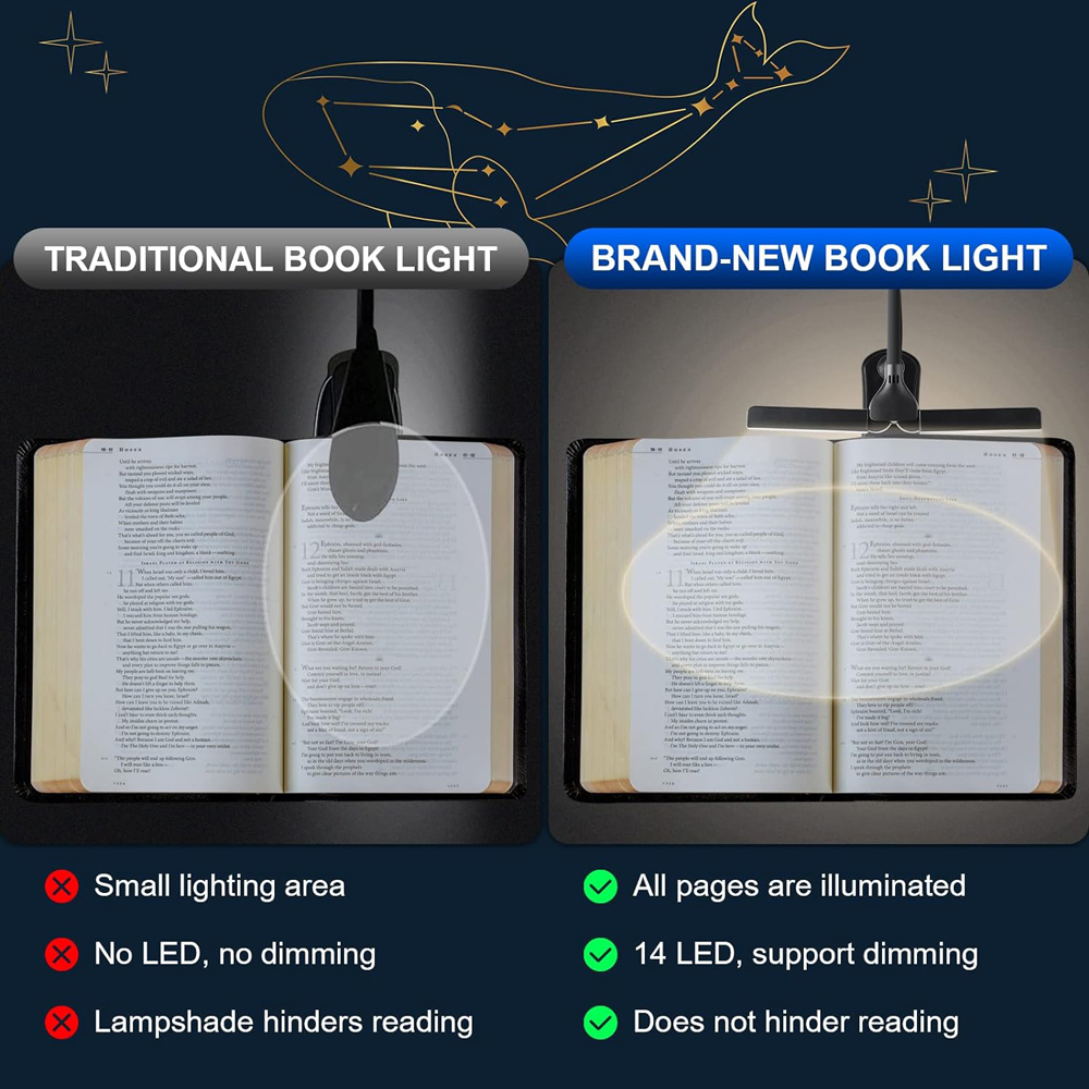 Çift Kafalı 14 LED Dokunmatik  - Photography Lighting Book incelemesi ve fiyatı
