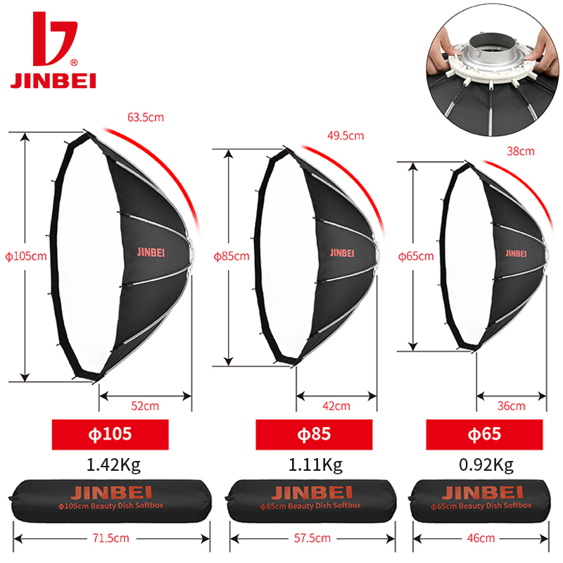 JINBEI 65 Hızlı Açılır Parabol - Lighting In Photography incelemesi ve fiyatı