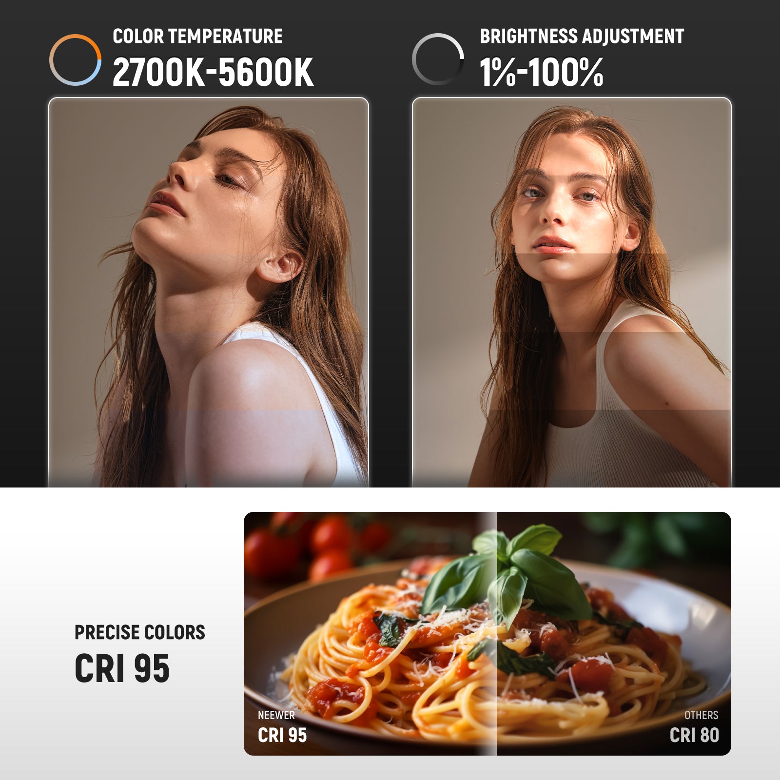 NEEWER BASICS 10W 21W İki Renk - Photography Lighting Basics incelemesi ve fiyatı