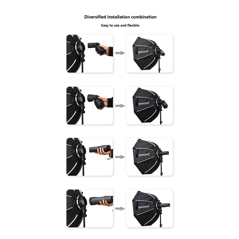 TRIOPO KX 65Cm Sekizgen Softbo - Photography Lighting Umbrella incelemesi ve fiyatı
